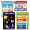1 Set Classroom Decor 18 Themes Kid English A3 Big Cards Abc Letter/Animal/Numbers/Weather Learning Chart Kindergarten Supplies
