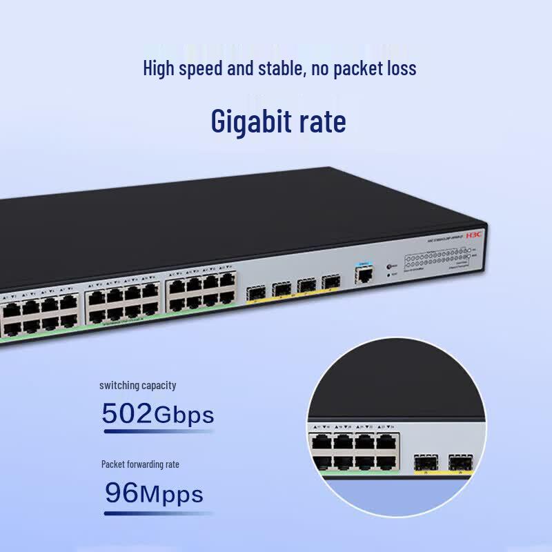 H3C S1850 Series Managed POE Switches