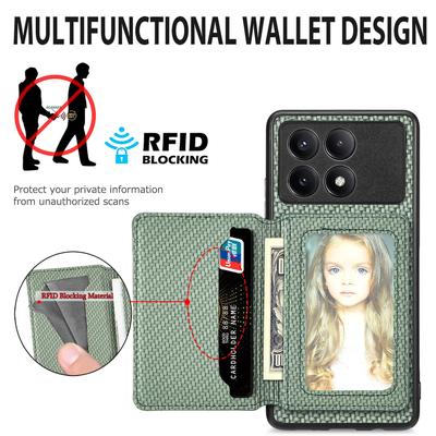 Mobilcovers – Covers med pung