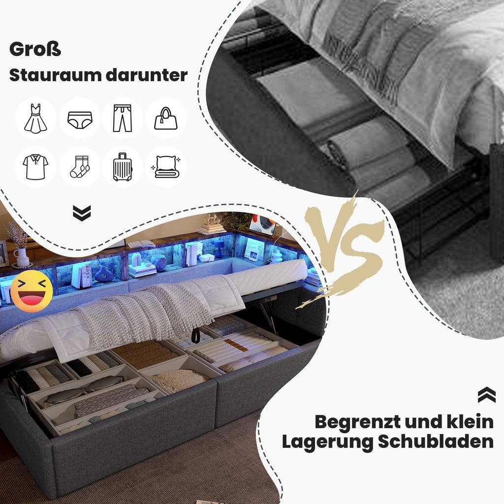 Daybed, Sofa Bed, 90 × 200 Cm, USB + Type-C Ports, Hydraulic Storage, Storage Compartments, Multicolor LED Strip Lighting, No Mattress, Linen, Gray