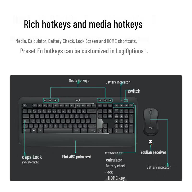 Logitech MK540 Wireless Keyboard and Mouse Combo