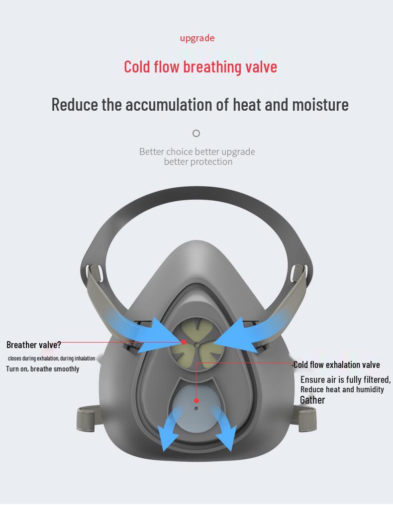 Puda 8005 KN95 Half-Face Dustproof Mask for Industrial Use