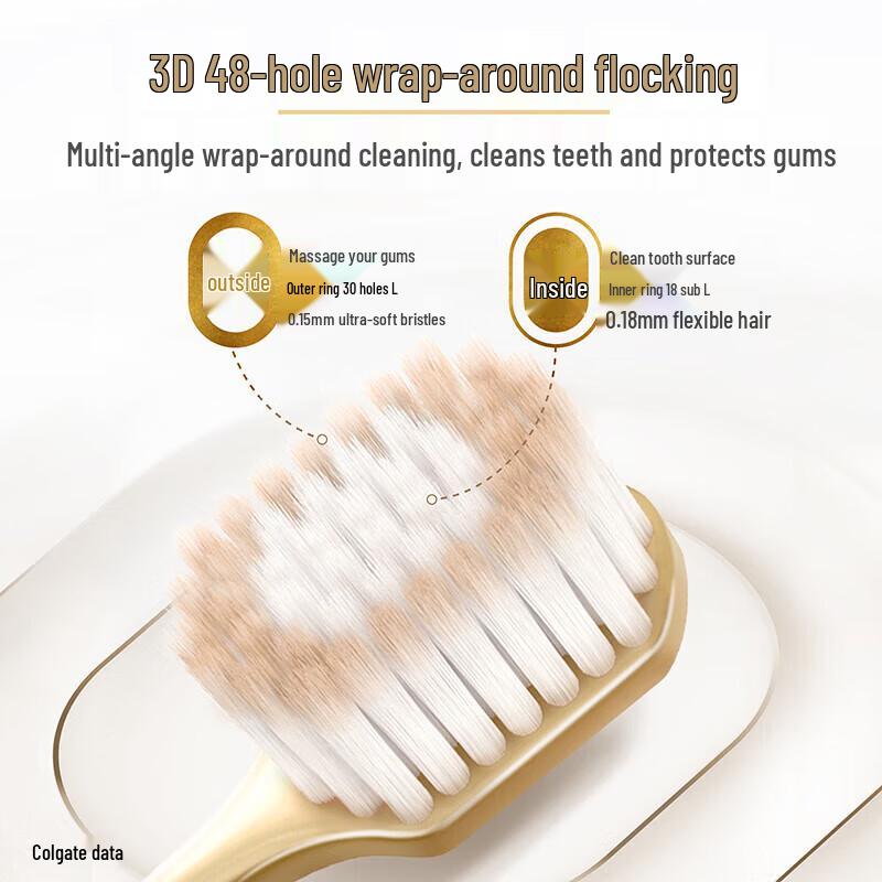 Colgate Gentle Clean Wide Head Soft Toothbrush