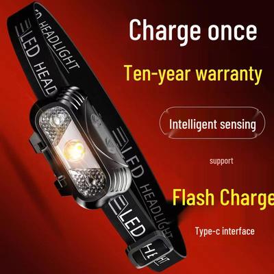 Rechargeable Super Bright Clip-On Headlamp with Long Battery Life for Night Fishing