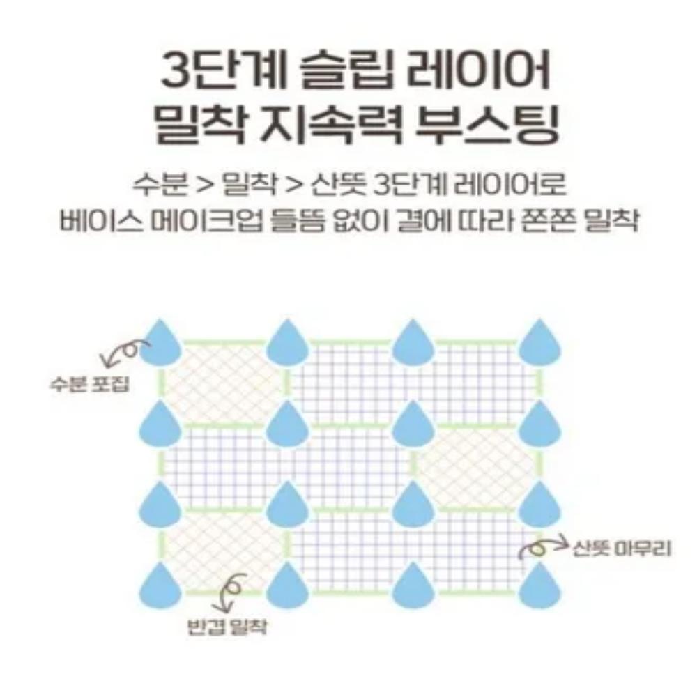 Etude Nymph Dewy Base Prep 30ml / KOREA COSMETIC