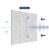 Pack of 12 Square Foam Panels Soundproof Wall Panels Acoustics Tiles Polyester Texture Perfect for Studios Home Wall