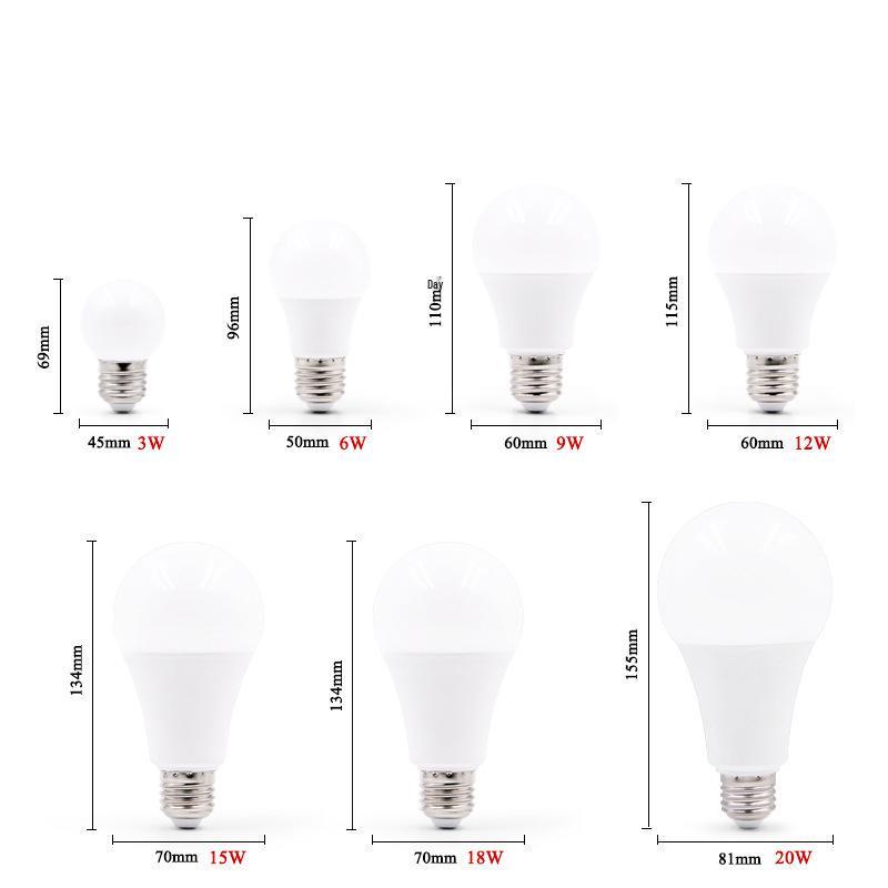 High-Brightness Energy-Saving LED Bulb for Indoor and Street Stall Lighting, E27/E14 Compatible, Plastic-Clad Aluminum