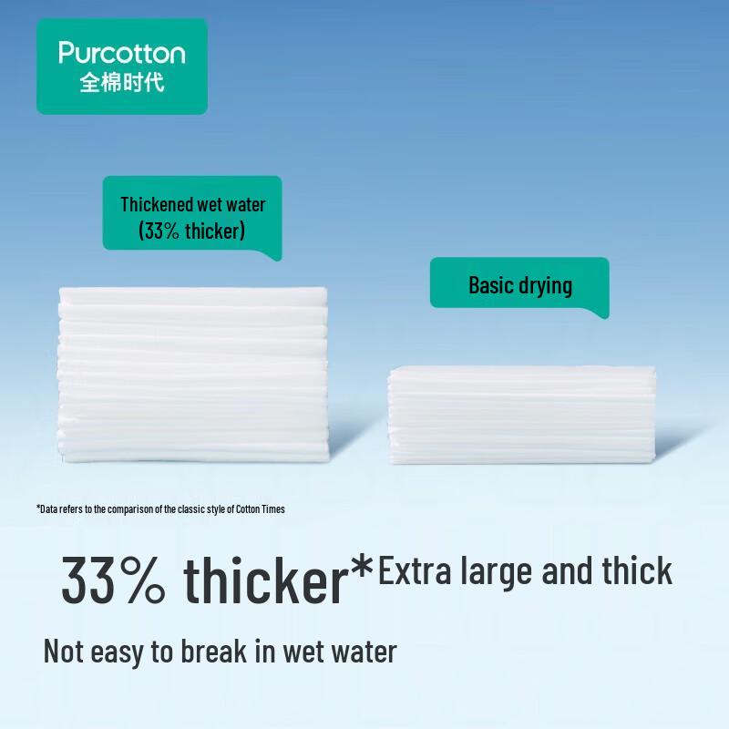 PurCotton Hanging Disposable Facial Tissues