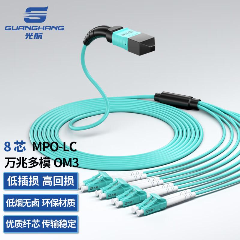 Guanghang Multimode OM3 Fiber Patch Cable