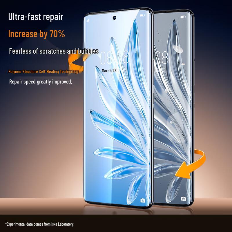 IYSKA Rapid Repair Hydrogel Screen Protector for Honor Phones