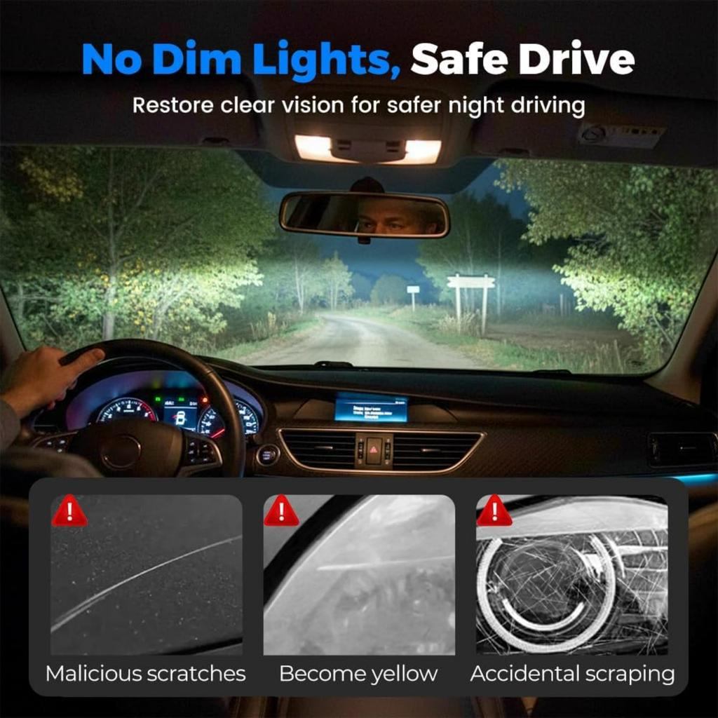 Automotive Headlight Restoration Kit,Fast & Easy Car Headlight Restoration Polishing Cleaner Kits,Multifunctional Car Headlight Polishing for All