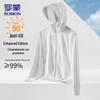 ROMON UPF50+ Eis-Seide UV-Schutz Hoodie