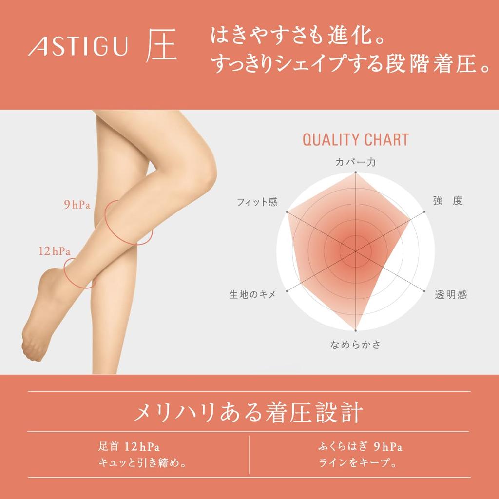 Atsugi ASTIGU Compression Tightening Set of Skinny Sizes Stockings, Compression, 3, Women's, AP6002, Beige, L-LL