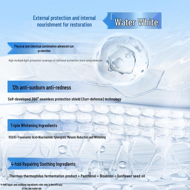 Kans Whitening & Spot-Fading Sunscreen SPF50+ PA+++