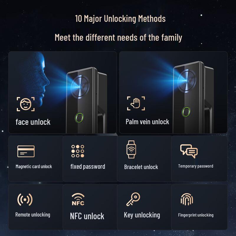 Lenovo R21 Smart Door Lock with Palm Vein and 3D Face Recognition