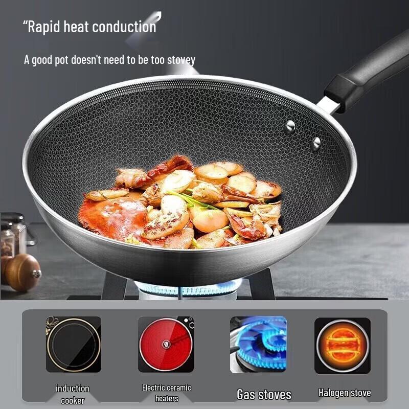 Wok Anti-adhésif Nid d'abeille en Acier Inoxydable 304 SUPOR
