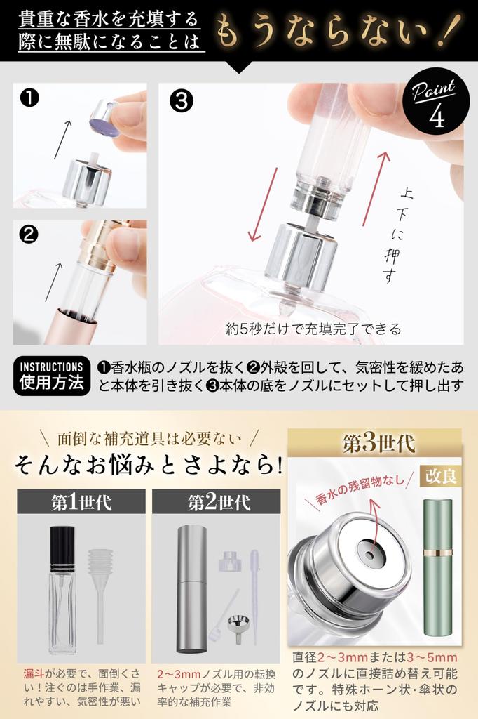 Atomizer in Available in 21 Easy to Portable Perfume Refillable Unisex [Featured anan, Colors, One-Touch Refill, Carry] Atomizer, Leak-Proof, Bottle,