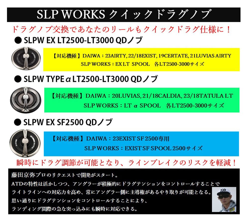 Daiwa SLP Works LT Quick Drag Knob TYPE-