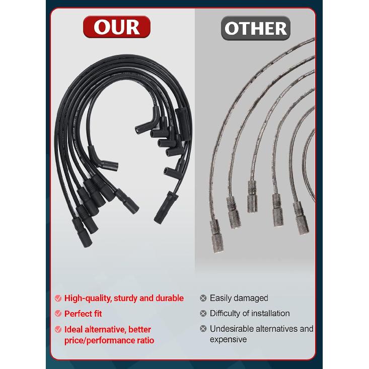 9746KK Spark Plug Wire Set Replacement For Express Express 1500 2500 Savana 1500 2500 Astro Blazer