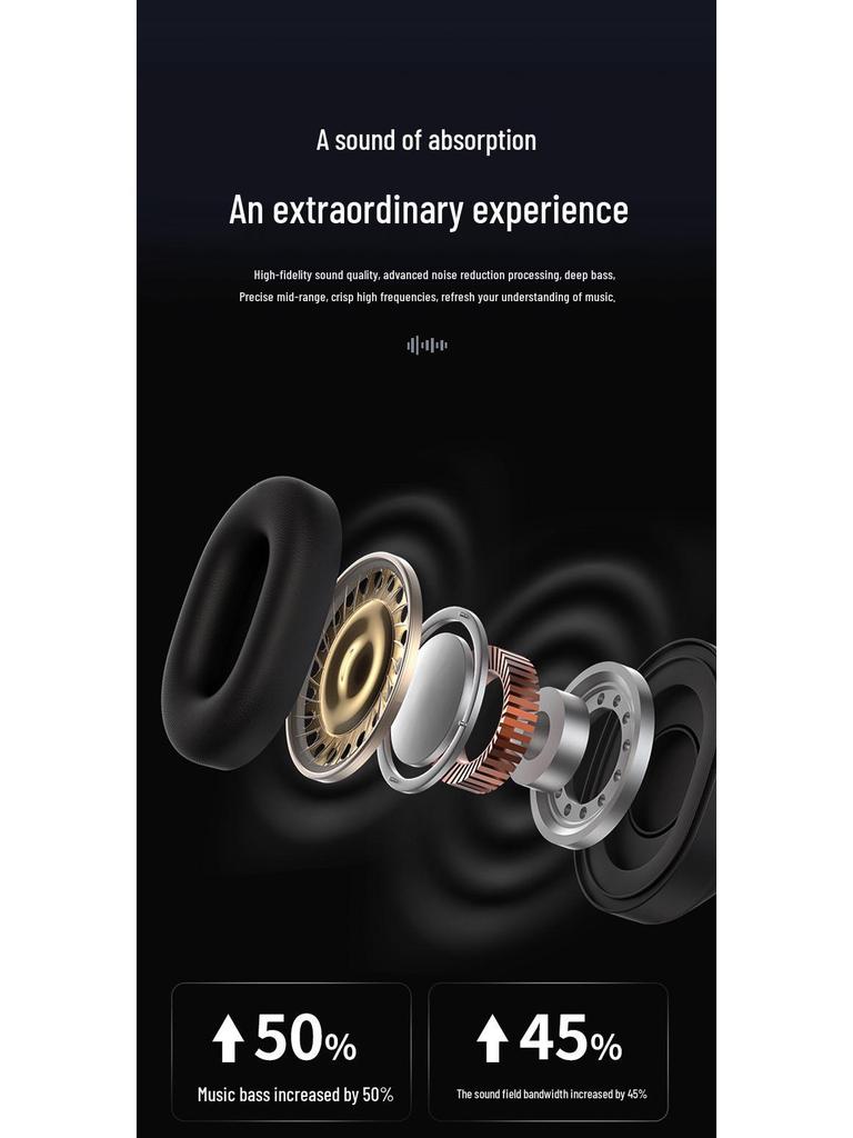 WH-1000XM5 Alternative Bluetooth Noise-Canceling Over-Ear Gaming-Kopfhörer mit langer Akkulaufzeit