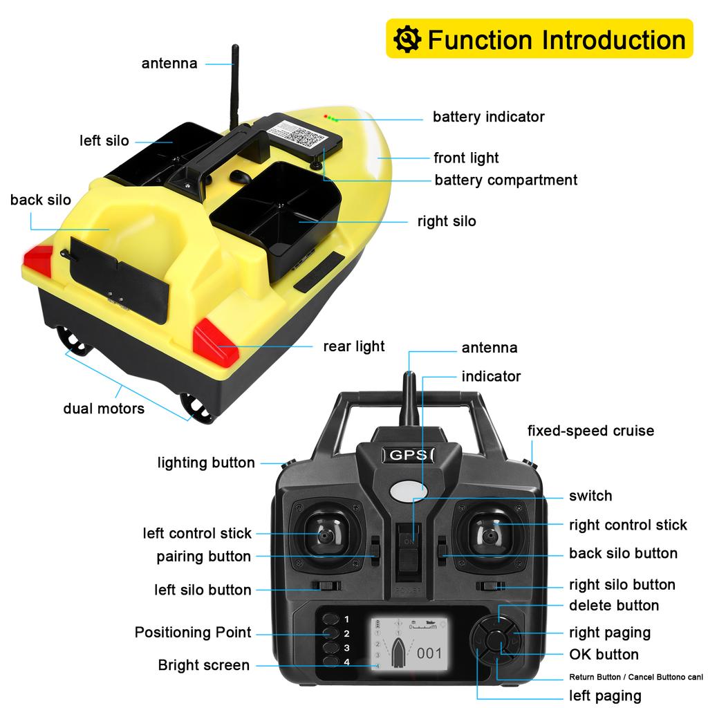 2026 V020 Barca da Esca Intelligente GPS per la Pesca Barca da Esca con Telecomando 500m Motore Doppio Sonar per Pesci Supporto Crociera Automatica/Ritorno/Correzione Rotta