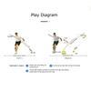 Self-study Tennis Training Tool Tennis Training Kit with Elastic Rope Ball Trainer Base Sport Exercise for Kids Adults Beginners