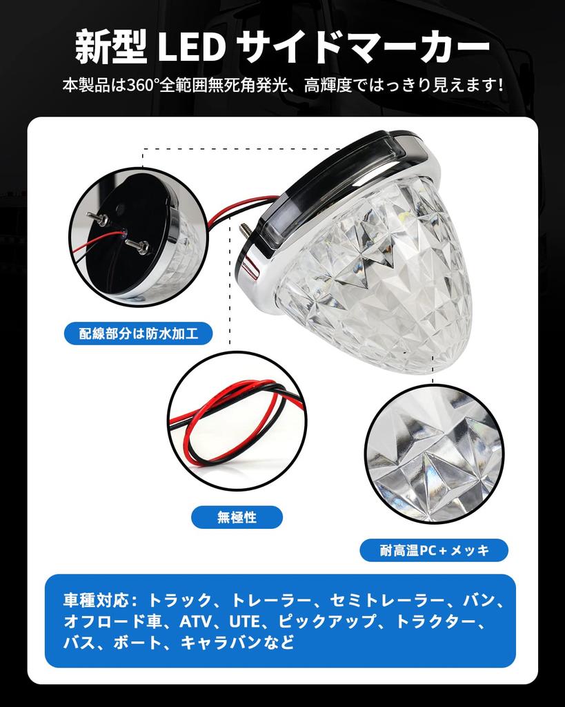 Cartist 2023 LED Side Marker Lamp, Shoulder Light, Double-Sided Luminous, For Trucks 2023, IP67