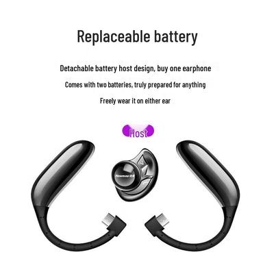 Audio e Video – Cuffie wireless