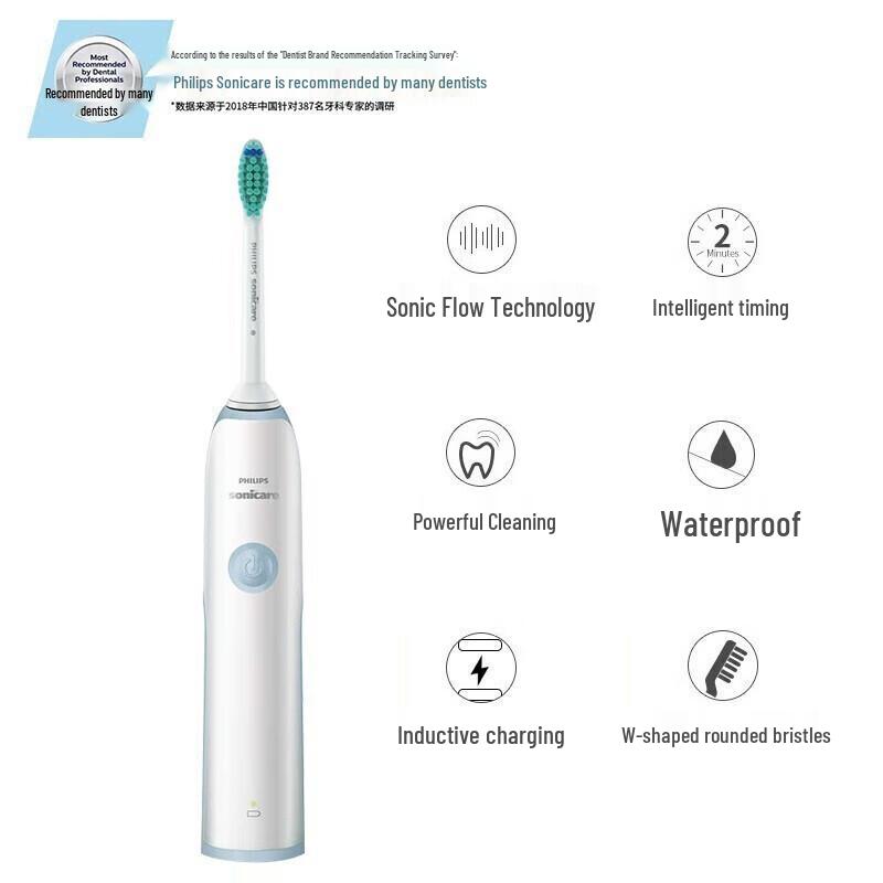 Philips HX3216/01 Sonic Electric Toothbrush