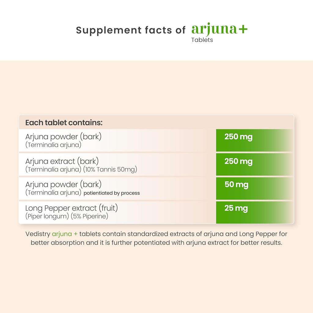 Vedistry Arjuna+ Tablets Ayurvedic Herbal Circulation Wellness Supplement For Daily Vitality And Active Living 60 Tablets Pack Of 3