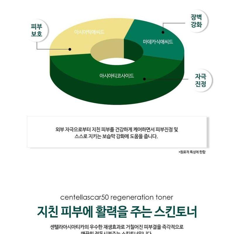 GRAYMELIN - Centella 50 Regeneration Natural Toner