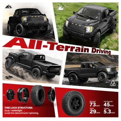 Ferngesteuertes Spielzeug & Drohnen – RC-Trucks