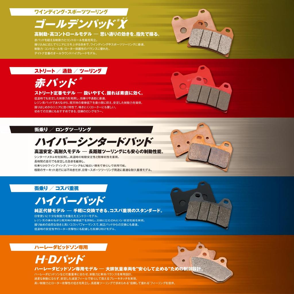 Daytona Hyper Pad Motorcycle Brake Pads for CRM80 KLX125 Z125PRO Part 67804 (Semi-Metallic Pad) (93-99), D-Tracker (10-15), (10-16), (16-21), Etc.