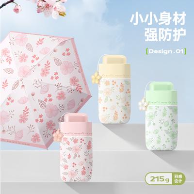 Accessori – Ombrelli