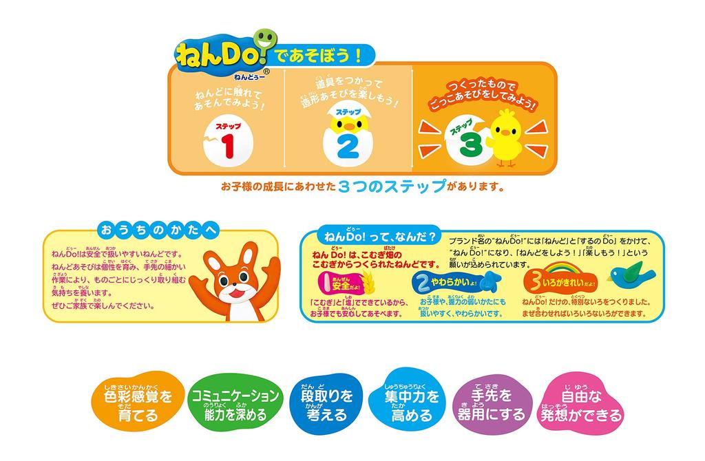 Nendo! Nendo Nyurnyuru Mentaro Set