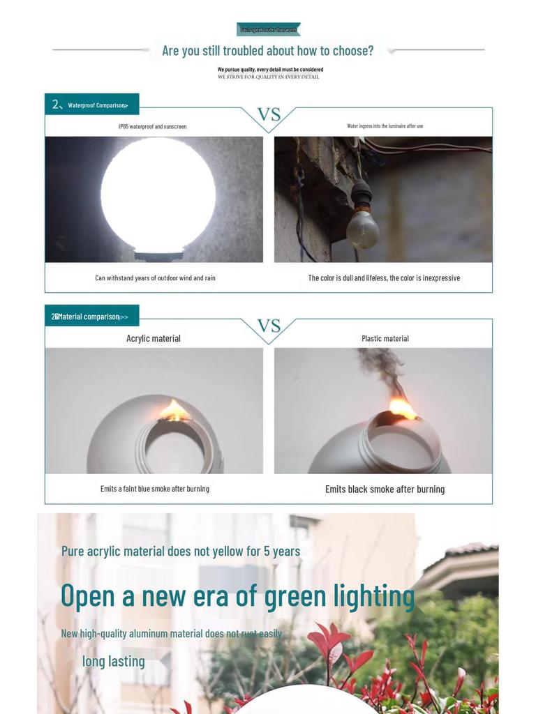LED Waterproof Outdoor Post Light with Acrylic Spherical Shade