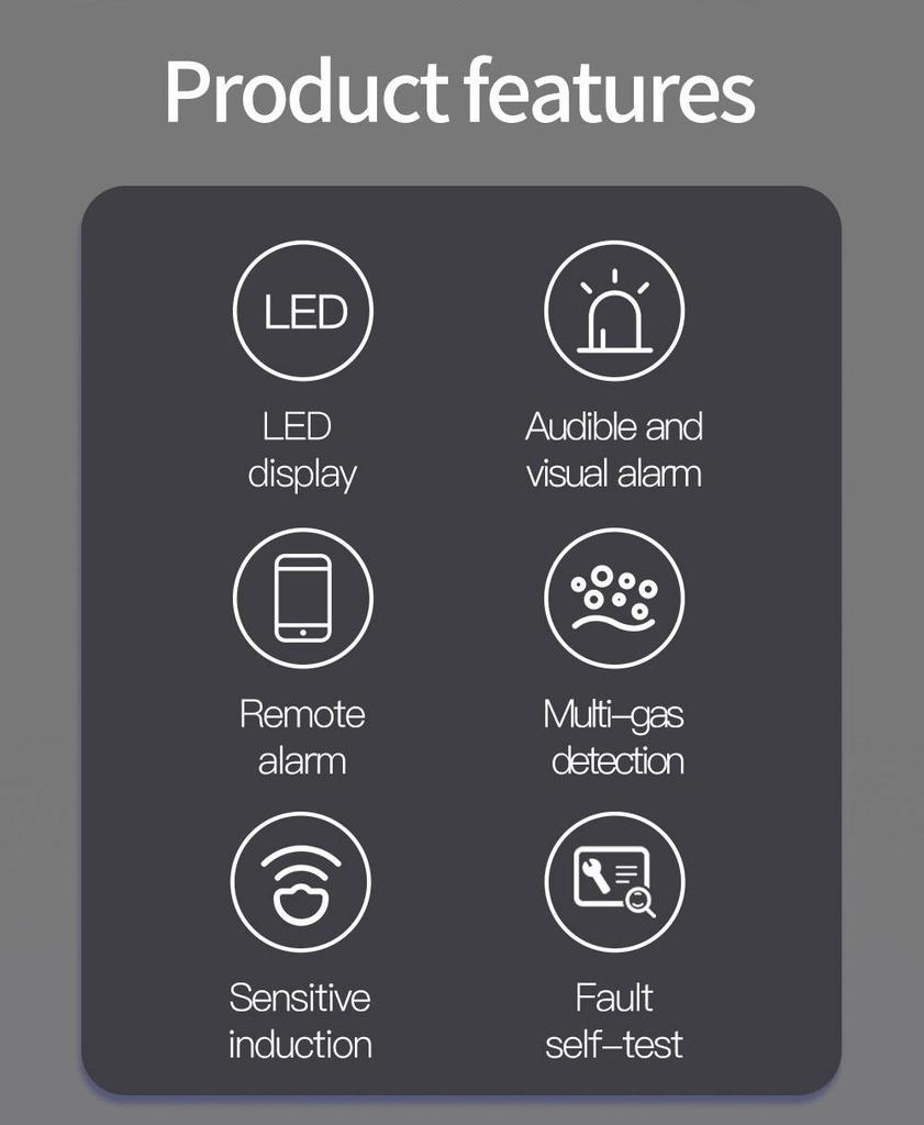 TUYA WiFi Gas Leak Alarm with Remote Notification and Control Valve Shut-off