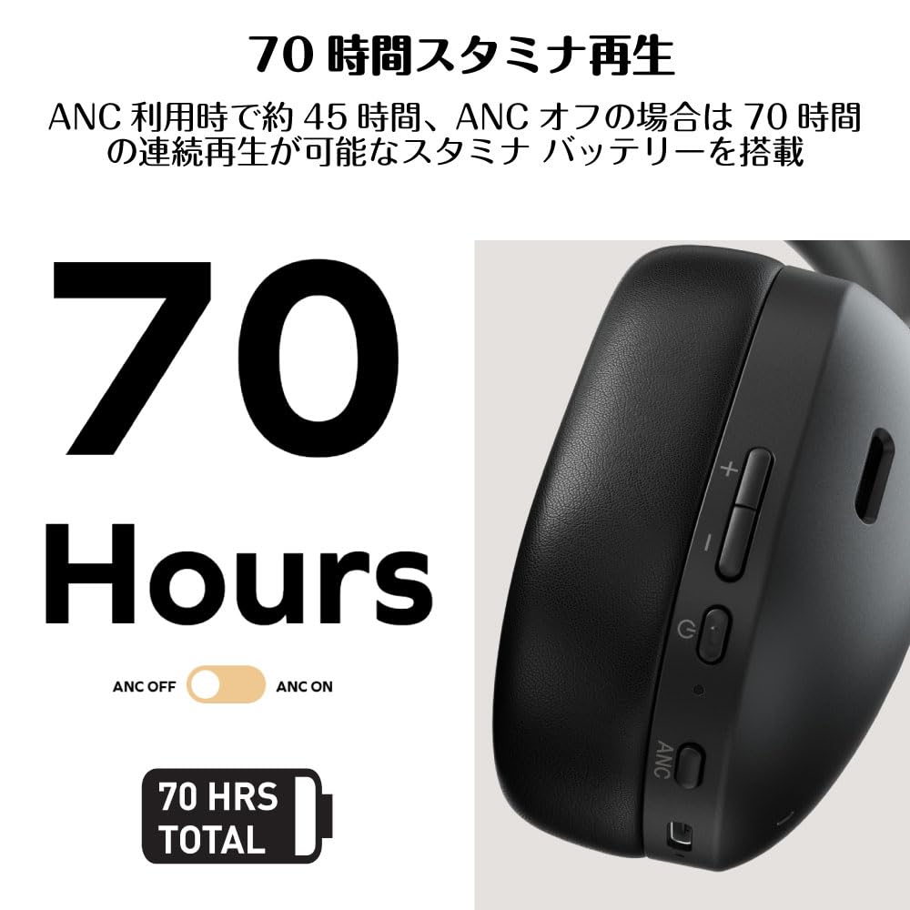 Creative Zen Hybrid Hybrid Design 40mm to 70 Hours of Playtime (Gen2) ANC/Custom Drivers/Up (HS-ZNHBSE-BK)