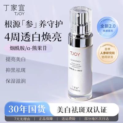 Pielęgnacja twarzy – Serum do twarzy