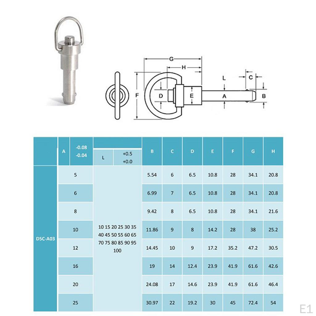 Handle Pins