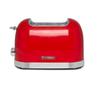 Aparate de bucătărie – Toaster