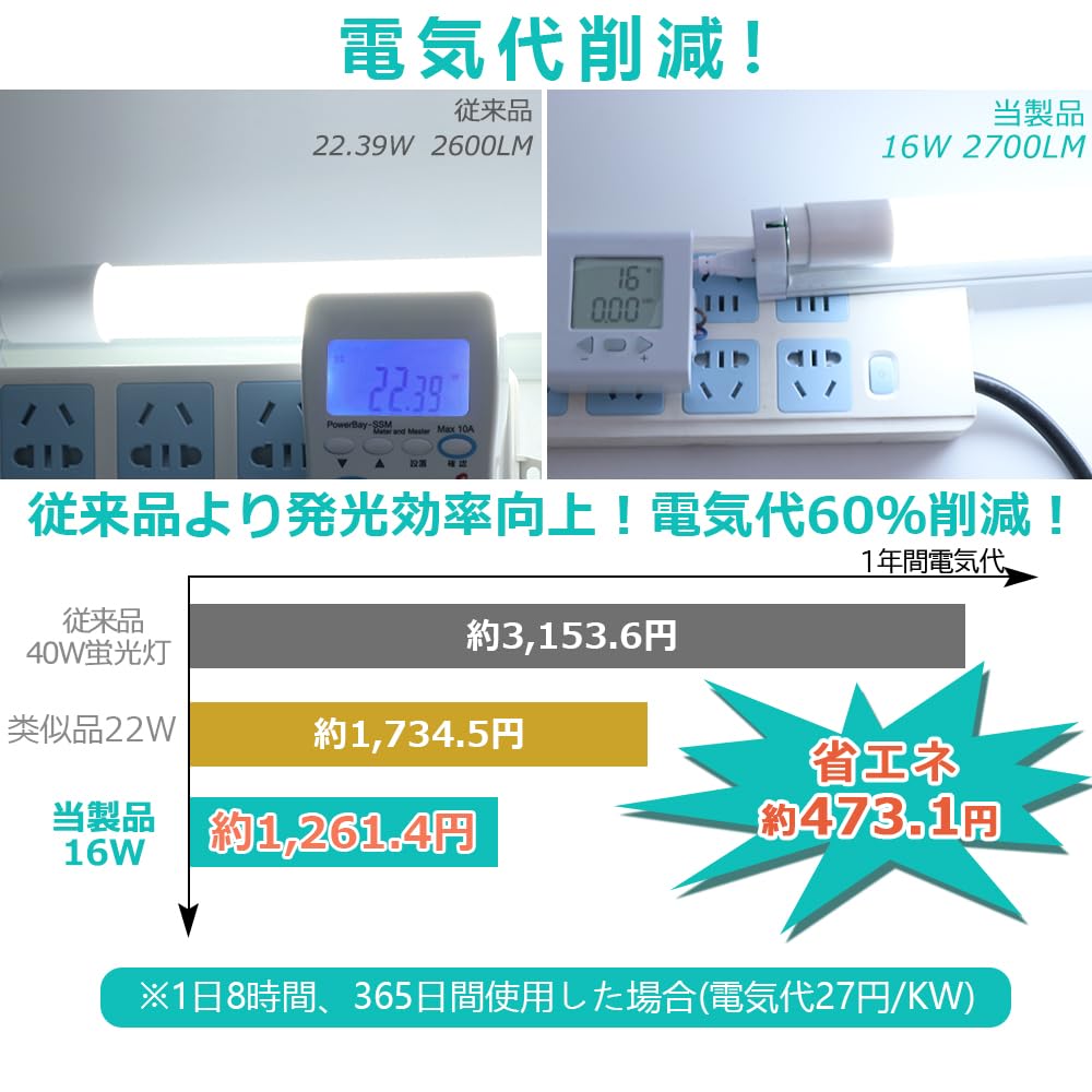 40-Watt Straight Tube LED Fluorescent Light Bulb, Daylight Color 6000k, High Brightness 2700LM, 16W Power, Subtle Blue Light, High Color Rendering,