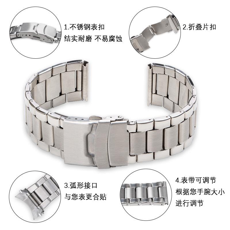 Applicable to Huaweiwatch 2proWatch Band New Stainless Steel Three-Bead Strap Straight Arc End Solid Steel Belt22mm