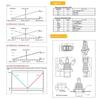 Aug. Single Shaft Push Rod Hall Joystick Hall Effect Fingertip-Operated Joystick Forconstruction Equipment Cranes