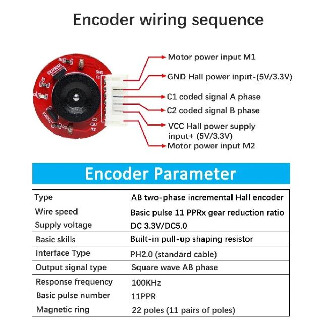 JGA25-370 High Torque DC Motor with Encoder Speed Code Disc 6V 12V 24V 370B Strong Moment
