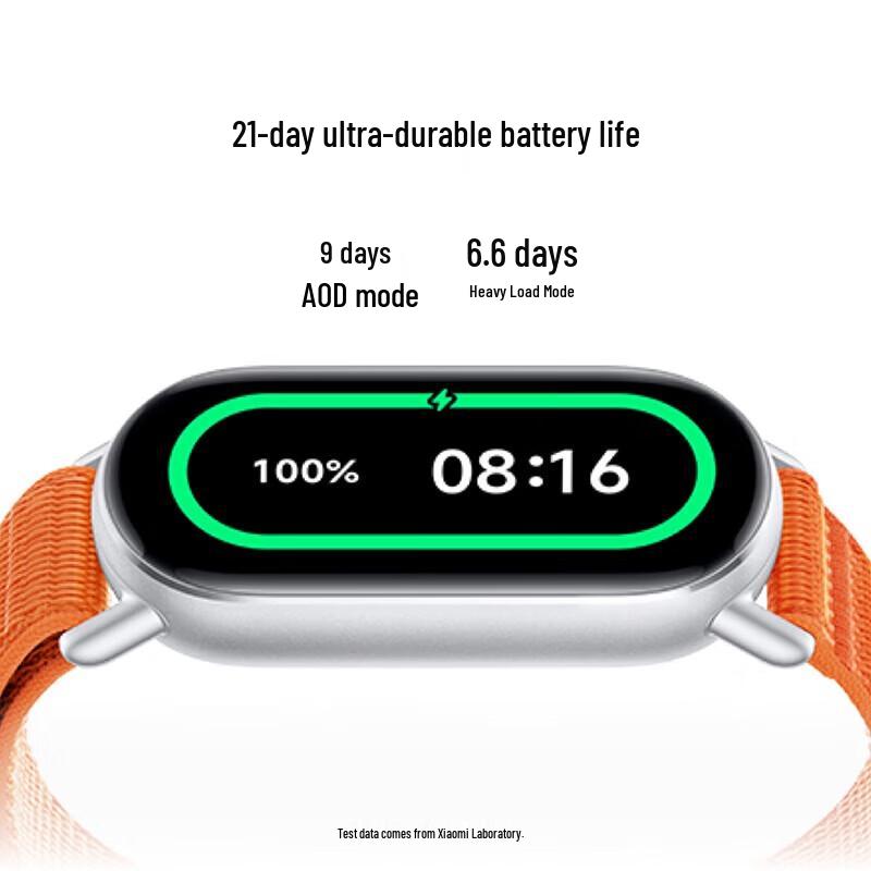 Xiaomi Smart Band 9 (CN version)