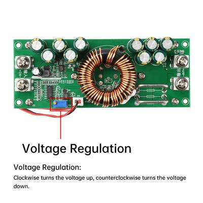 DIY moduly – Elektronické moduly