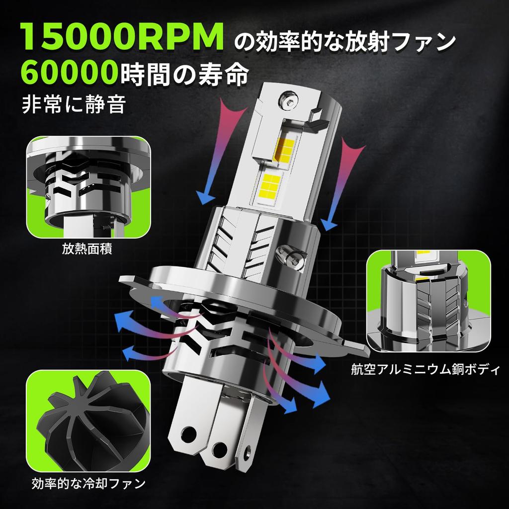 Autoyes H4 LED Headlight, Hi/Lo New Standard Vehicle Inspection, For Cars, Explosive Light, LED