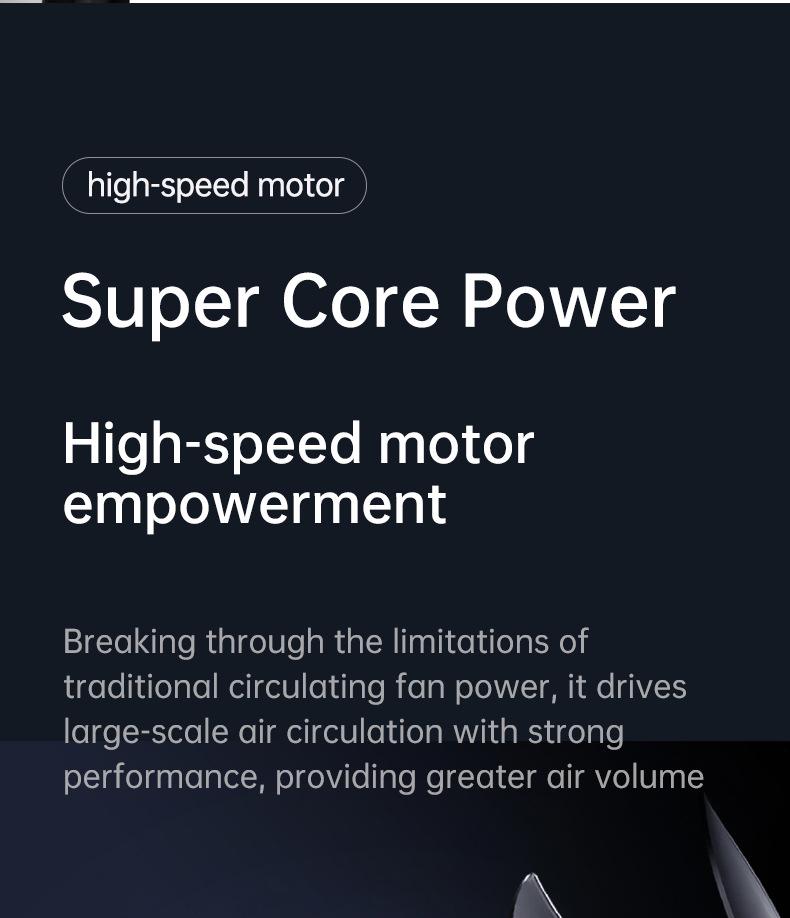 New Air Circulation Multifunctional Desktop & Vertical Digital Fan for Home & Dormitory Use