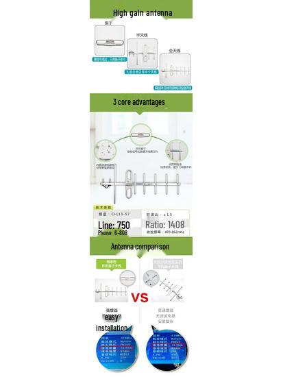 Old-Fashioned DTMB Indoor/Outdoor Digital HDTV Antenna